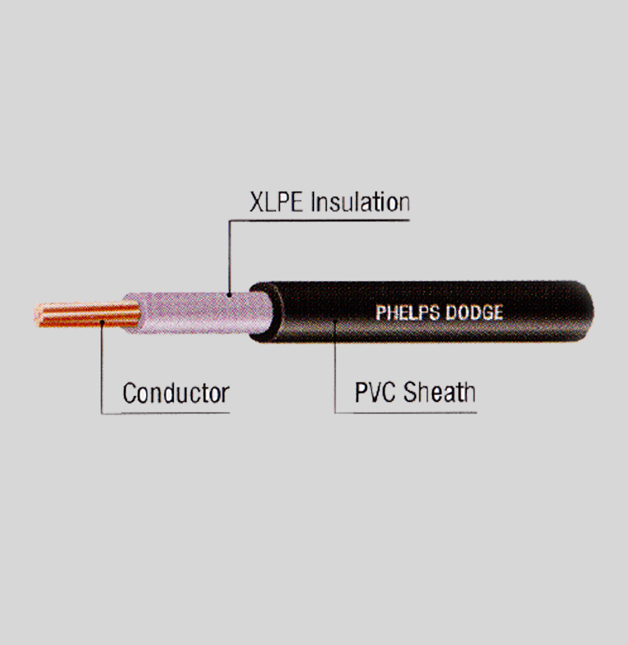 0.6_1 KV CV