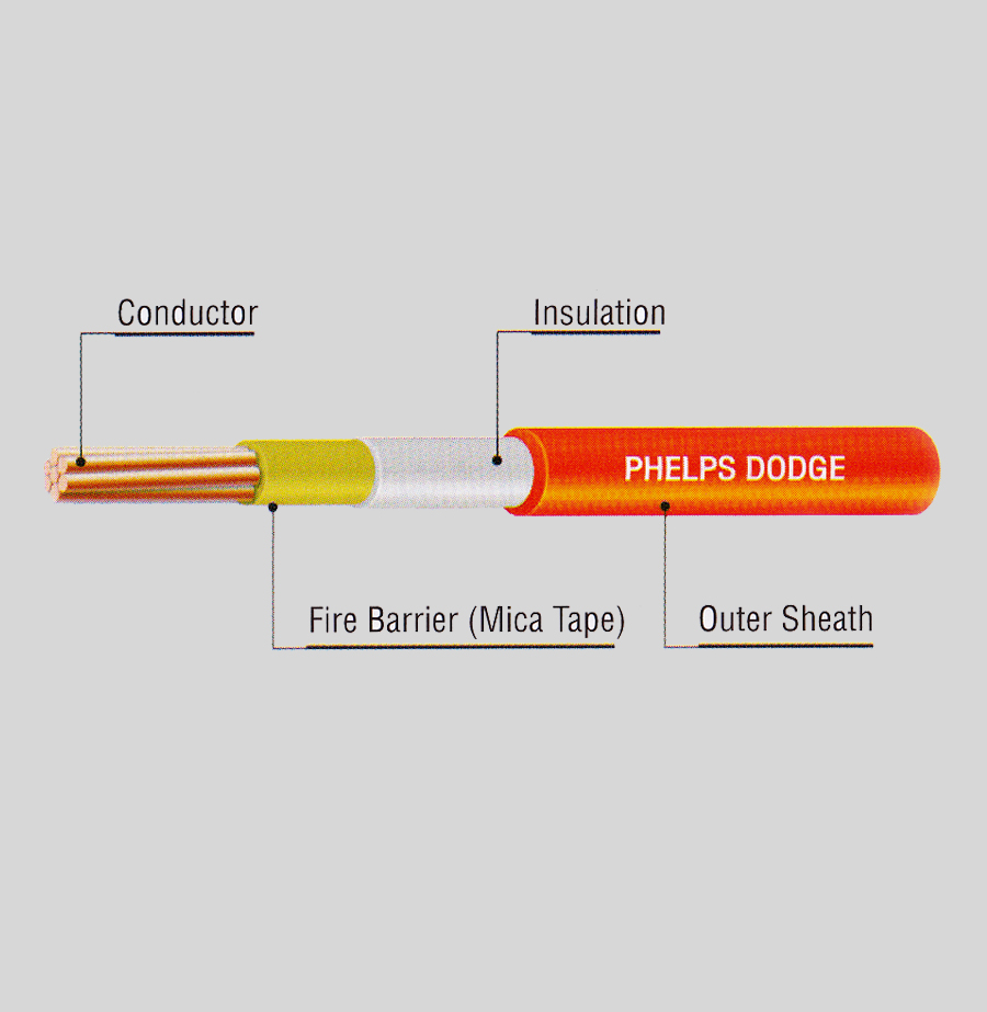 Fire resistant cable SH-01