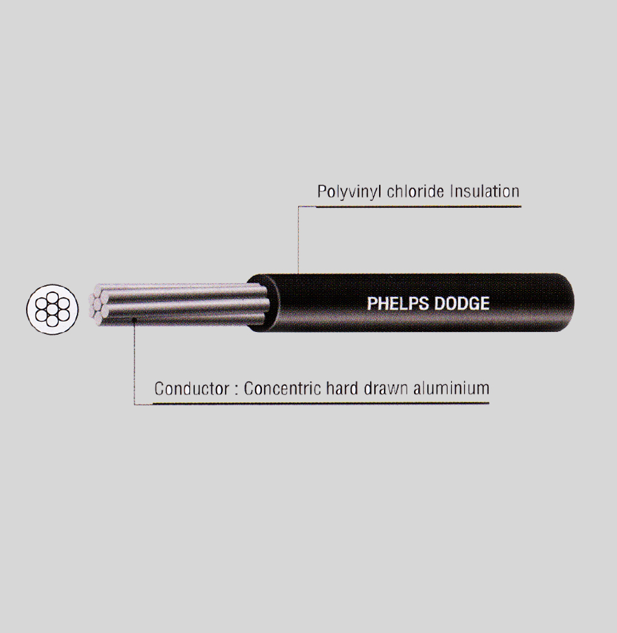 PVC INSULATED ALUMINIUM CONDUCTOR (THW-A)